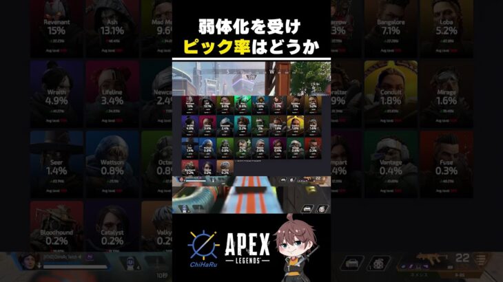 【APEX】色んなキャラで戦えるのがエペの良いところよ＃ChiHaRu＃ChiHaRu_Ch＃APEX #apexlegends