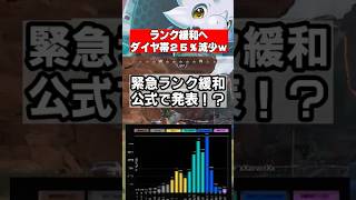 【速報】Apexランクマッチ改善！？ダイヤが希少種過ぎるｗｗｗ【エーペックス】 #apex #apexlegends