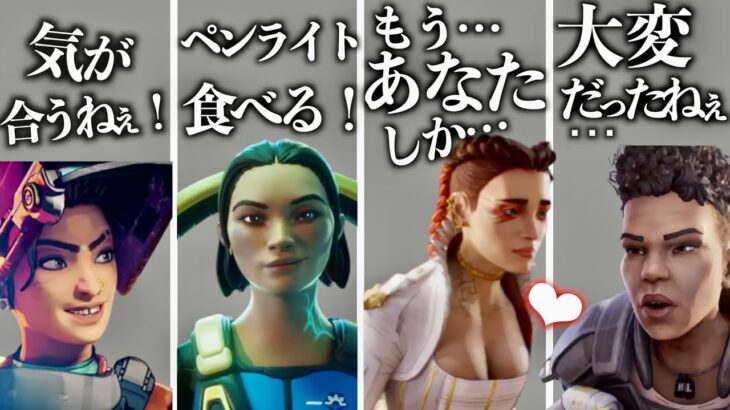 【S19】レジェンド達の意外すぎる関係性と背景ストーリーまとめ【APEX LEGENDS】