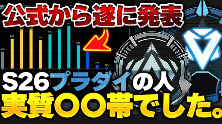 【マジ？】シーズン26のランク、どこまでいった？ ここまで行けた人は実質〇〇帯です【APEX エーペックスレジェンズ】