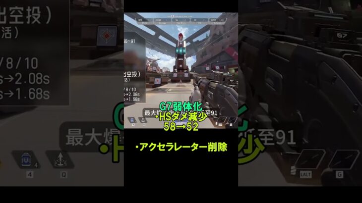 【APEX】シーズン27調整武器紹介 オルタネータ最強【エーペックス】#shorts #apexlegends #apex