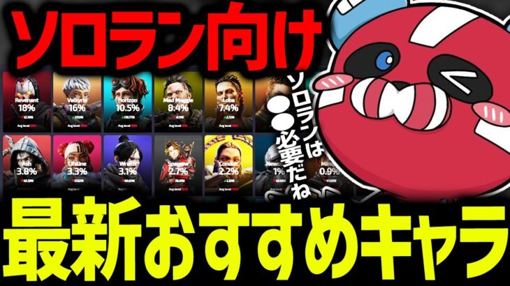 ソロランおすすめキャラを話すCHEEKY × 1tappy × satuki【CHEEKY切り抜き】