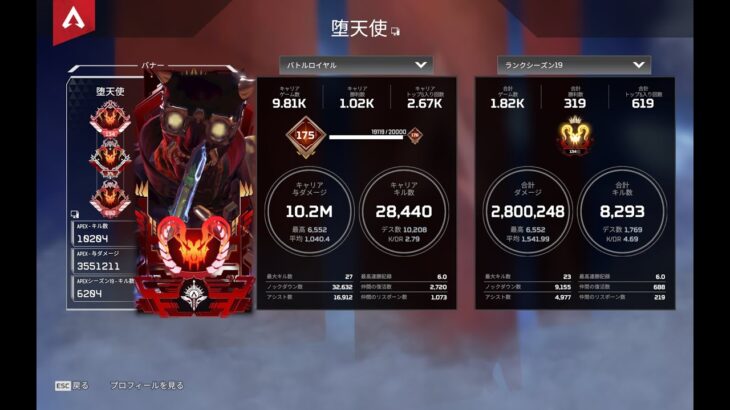 高戦績プレデターによるXIM最強キル集‼️ #apex #apexlegends #ximmatrix